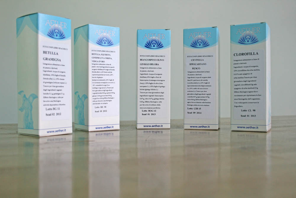 8054615730724-CLOROFILLA AETHER